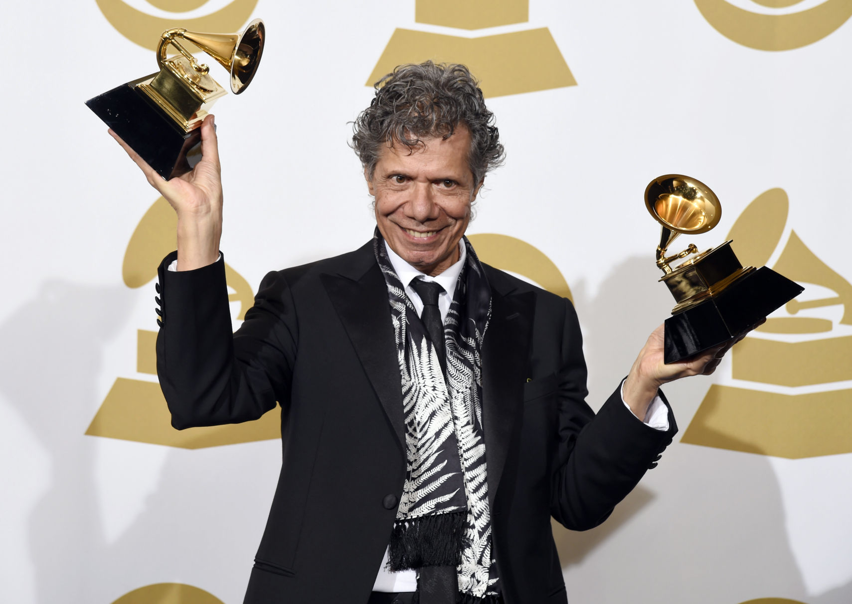 Birthday: Chick Corea